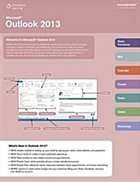 Microsoft Outlook 2013 (Cards, RFC)