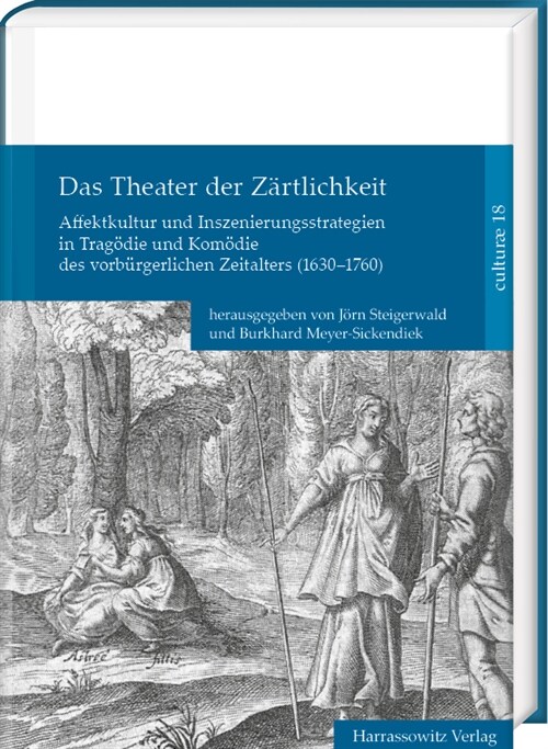 Das Theater Der Zartlichkeit: Affektkultur Und Inszenierungsstrategien in Tragodie Und Komodie Des Vorburgerlichen Zeitalters (1630-1760) (Hardcover)