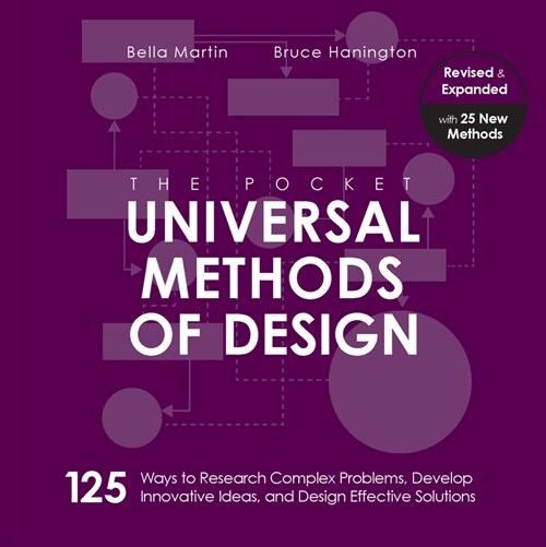 The Pocket Universal Methods of Design, Revised and Expanded: 125 Ways to Research Complex Problems, Develop Innovative Ideas, and Design Effective So (Paperback)