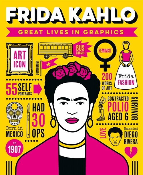 Great Lives in Graphics: Frida Kahlo (Hardcover)
