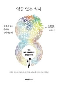 염증 없는 식사: 내 몸에 맞는 음식을 찾아가는 법