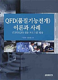 QFD(품질기능전개) 이론과 사례