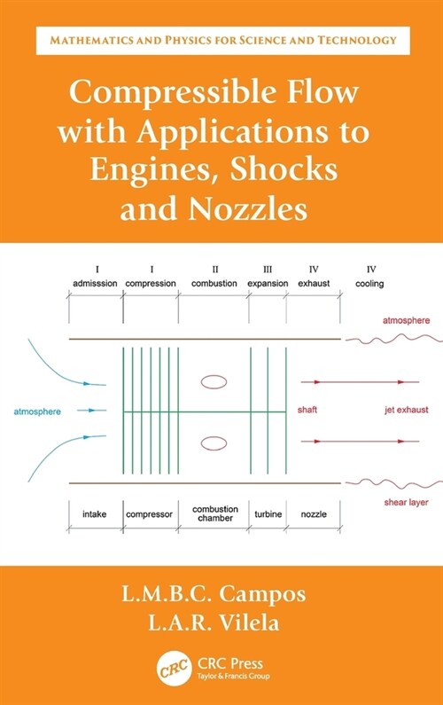 Compressible Flow with applications to Engines, Shocks and Nozzles (Hardcover, 1)