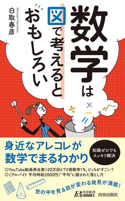 數學は圖で考えるとおもしろい