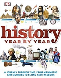 History year by year