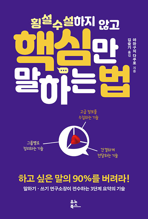 [중고] 횡설수설하지 않고 핵심만 말하는 법