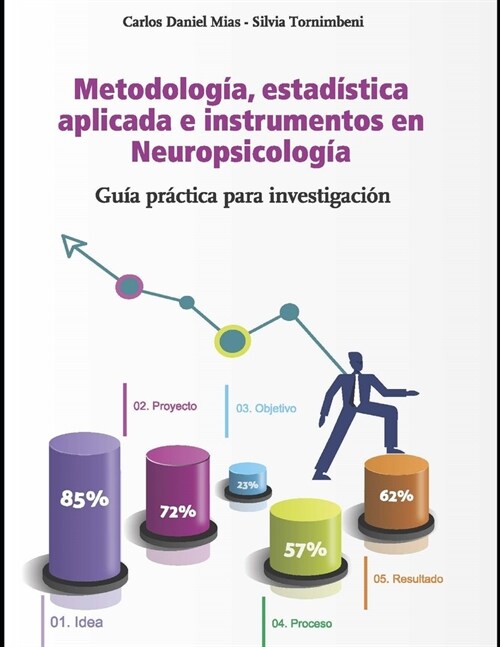 Metodolog?, estad?tica aplicada e instrumentos en Neuropsicolog?: Gu? pr?tica para investigaci? (Paperback)