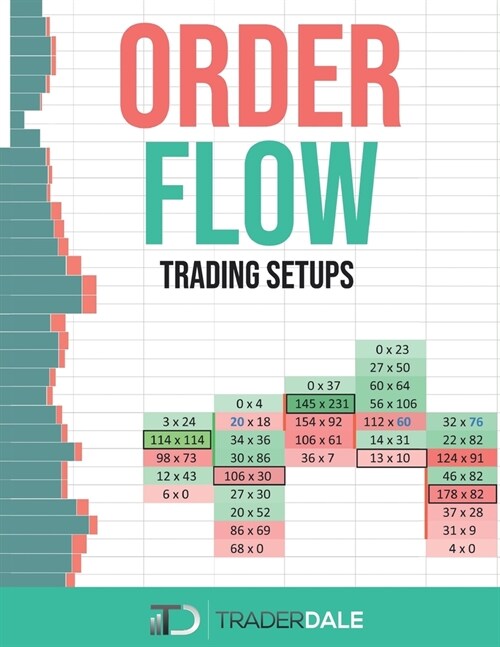 Order Flow: Trading Setups (Paperback)
