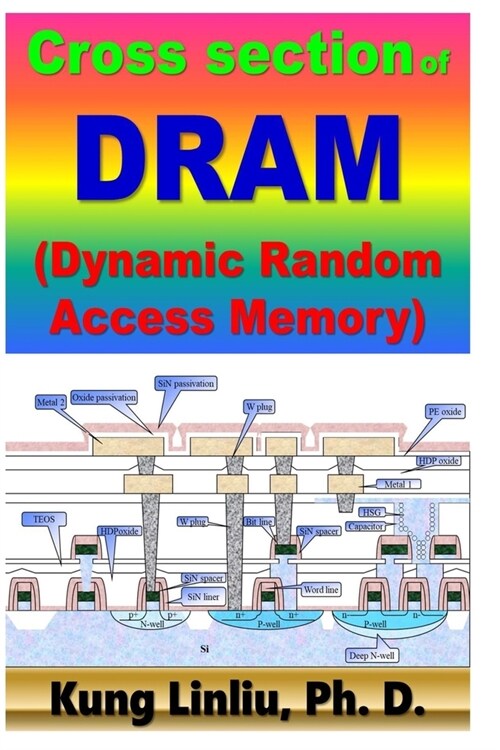 Cross Section of DRAM (Dynamic Random Access Memory) (Paperback)