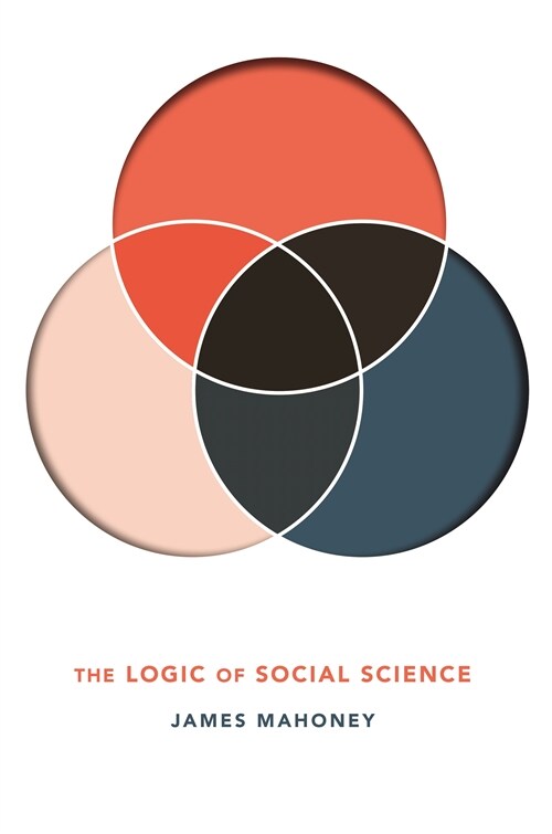 The Logic of Social Science (Hardcover)