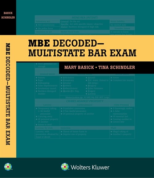 MBE Decoded: Multistate Bar Exam (Paperback)