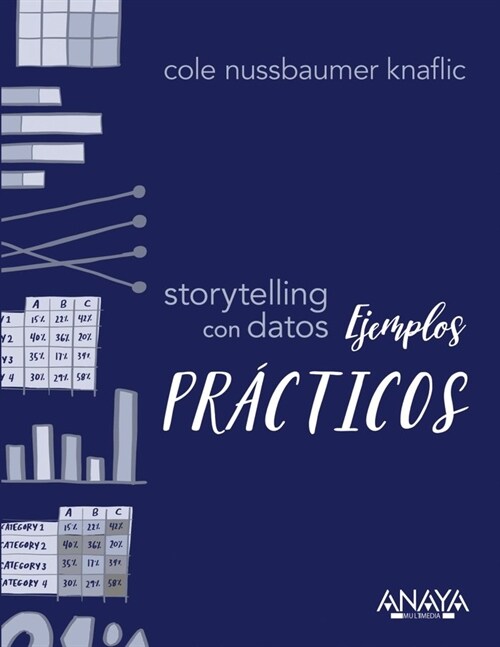 Storytelling con datos. Ejemplos practicos