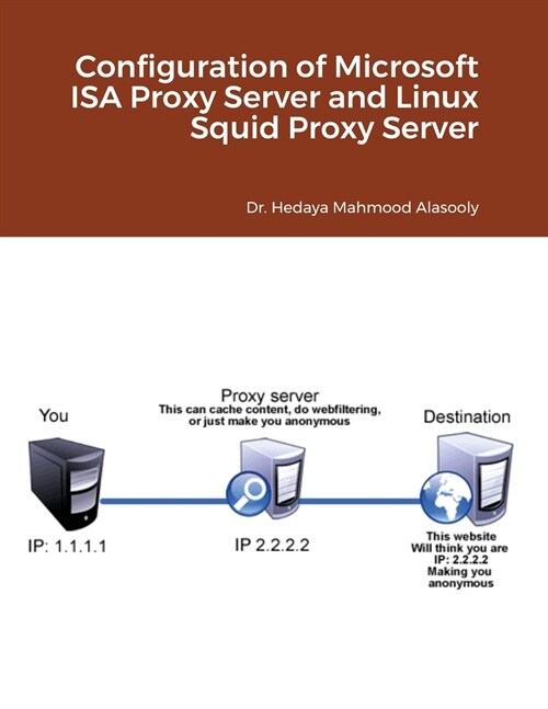 Configuration of Microsoft ISA Proxy Server and Linux Squid Proxy Server (Paperback)