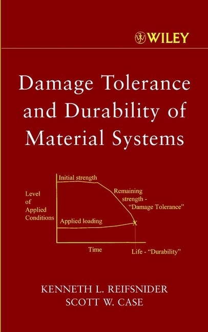 [eBook Code] Damage Tolerance and Durability of Material Systems (eBook Code, 1st)