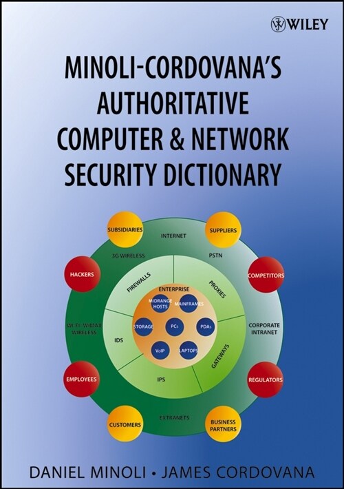 [eBook Code] Minoli-Cordovanas Authoritative Computer & Network Security Dictionary (eBook Code, 1st)