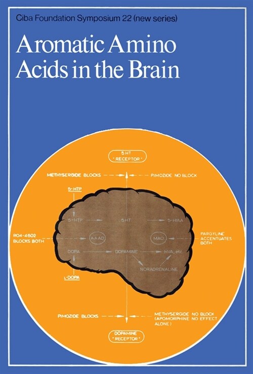 [eBook Code] Aromatic Amino Acids in the Brain (eBook Code, 1st)