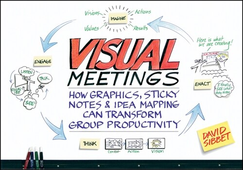 [eBook Code] Visual Meetings (eBook Code, 1st)