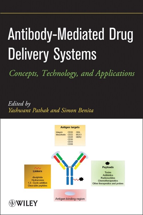 [eBook Code] Antibody-Mediated Drug Delivery Systems (eBook Code, 1st)