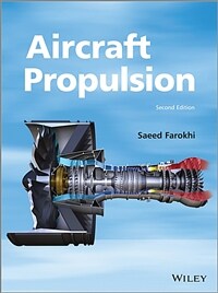 Aircraft propulsion