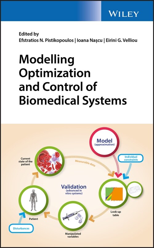 [eBook Code] Modelling Optimization and Control of Biomedical Systems (eBook Code, 1st)