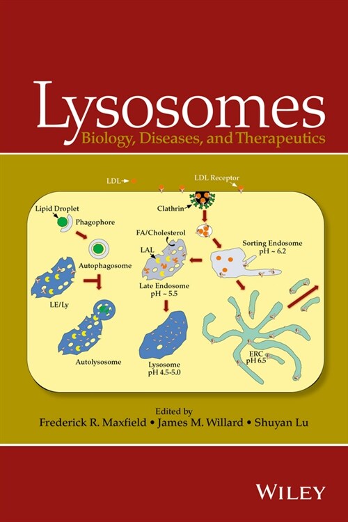 [eBook Code] Lysosomes (eBook Code, 1st)