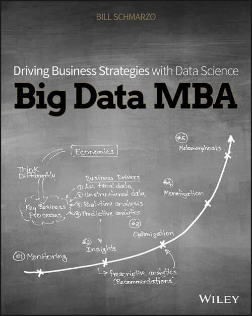 [eBook Code] Big Data MBA (eBook Code, 1st)