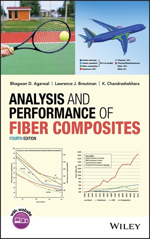 [eBook Code] Analysis and Performance of Fiber Composites (eBook Code, 4th)