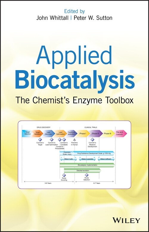 [eBook Code] Applied Biocatalysis (eBook Code, 1st)