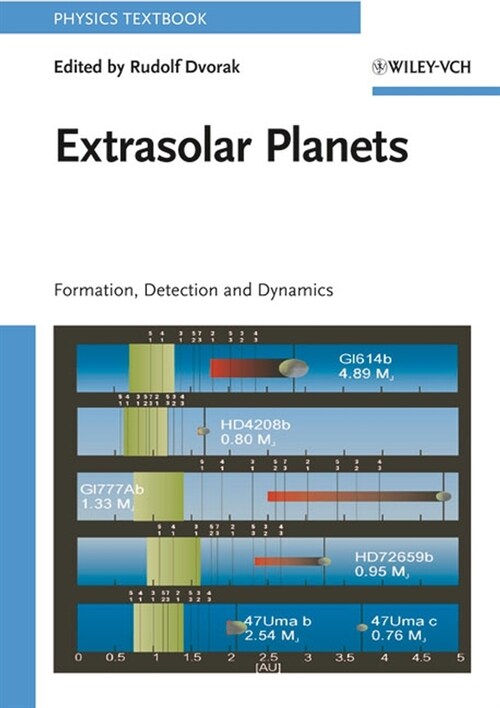 [eBook Code] Extrasolar Planets (eBook Code, 1st)