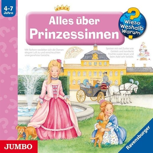 Alles uber Prinzessinnen, 1 Audio-CD (CD-Audio)