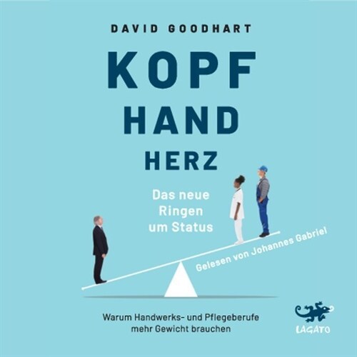 Kopf, Hand, Herz, Audio-CD, (CD-Audio)