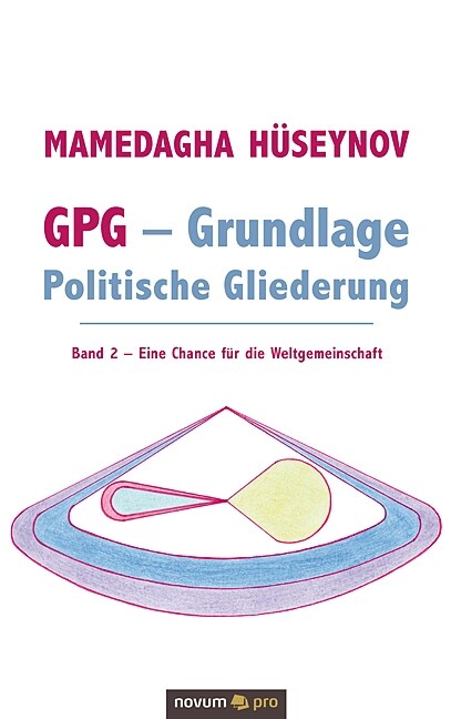 GPG - Grundlage Politische Gliederung (Paperback)