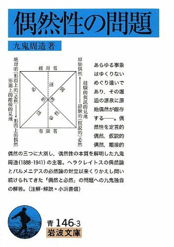 偶然性の問題