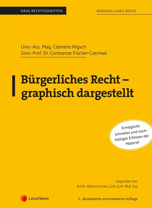 Burgerliches Recht - graphisch dargestellt (Skriptum) (Paperback)