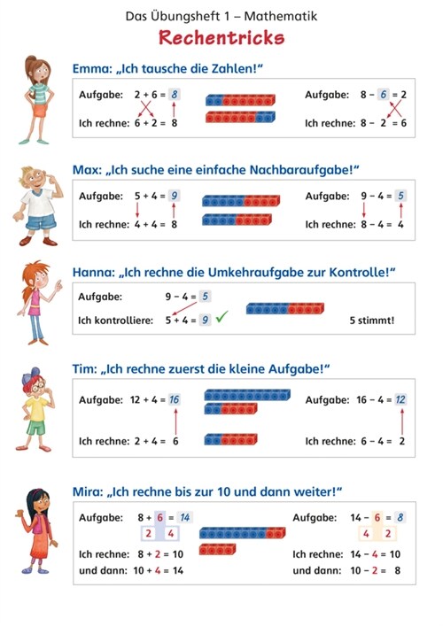 Das Ubungsheft Mathematik 1 - Poster (Miscellaneous print)