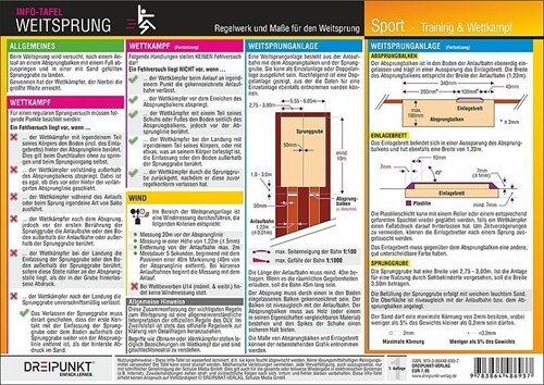 Weitsprung (Poster)