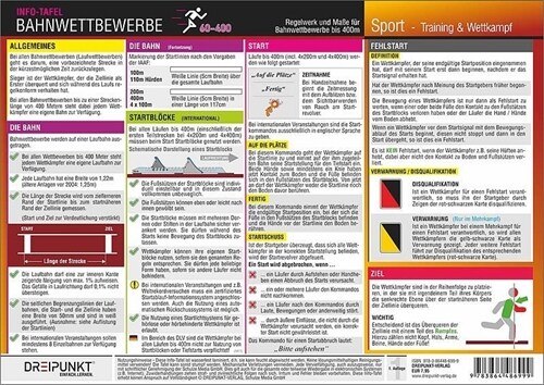 Bahnwettbewerbe 60 bis 400m (Poster)