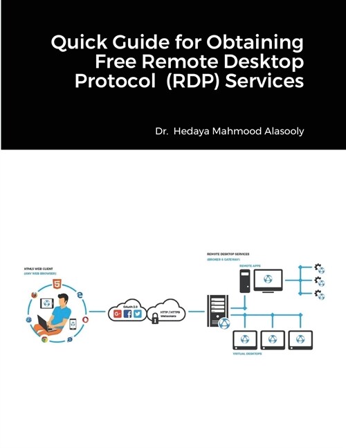 Quick Guide for Obtaining Free Remote Desktop Protocol  (RDP) Services (Paperback)