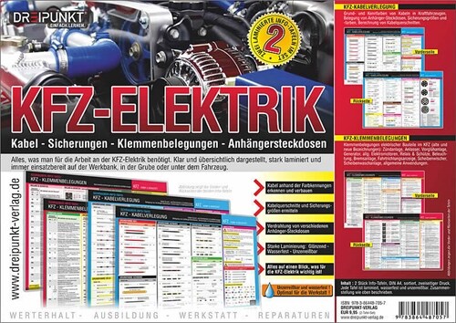Info-Tafel-Set Kfz-Elektrik (Poster)