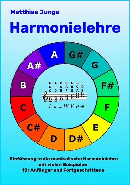 Harmonielehre (Paperback)