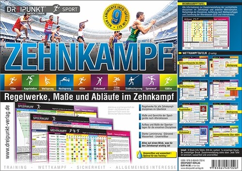 Info-Tafel-Set Zehnkampf (Poster)