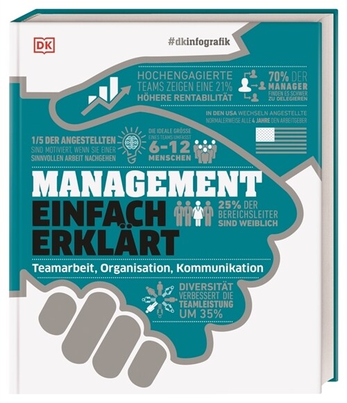 #dkinfografik. Management einfach erklart (Hardcover)