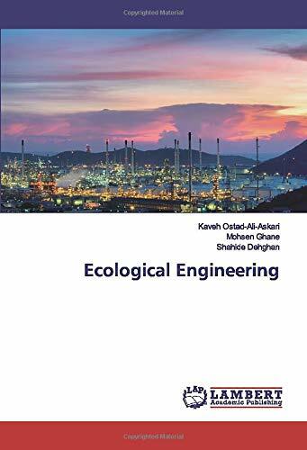 Ecological Engineering (Paperback)