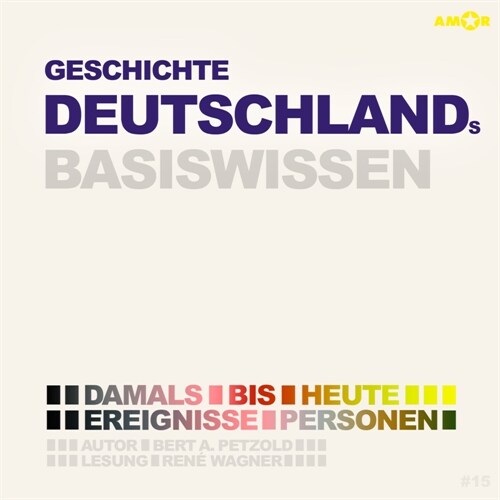 Geschichte Deutschlands - Basiswissen (2 CDs), Audio-CD (CD-Audio)