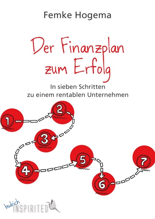 Der Finanzplan zum Erfolg (Paperback)