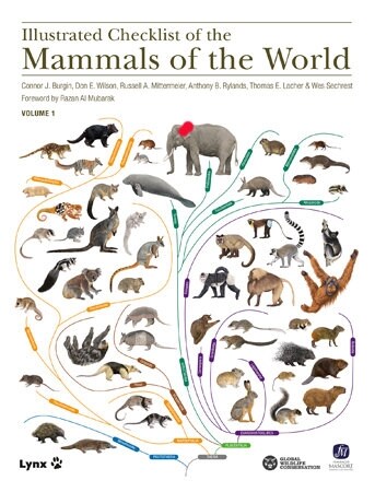 Illustrated Checklist of the Mammals of the World (Sheet Map)