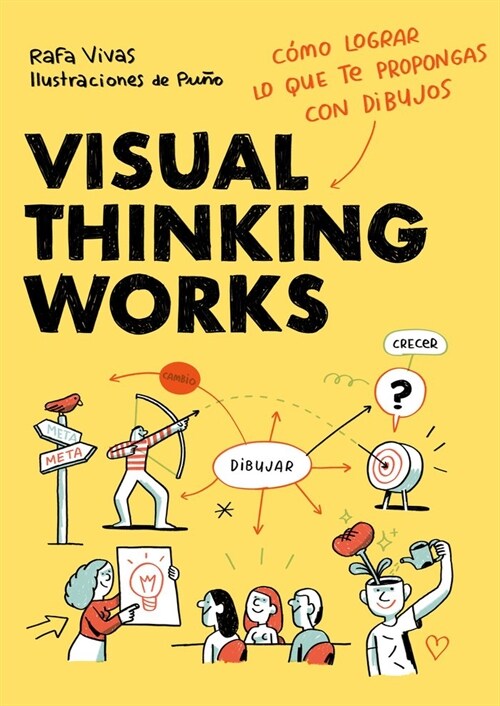 VISUAL THINKING WORKS (Fold-out Book or Chart)