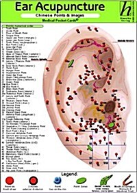 Ear Acupuncture: Chinese Points & Images (Other)