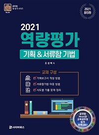 (2021) 역량평가 :기획&서류함 기법 