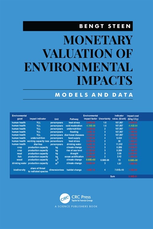 Monetary Valuation of Environmental Impacts : Models and Data (Paperback)
